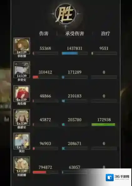 地下城堡4：骑士与破碎编年史角色