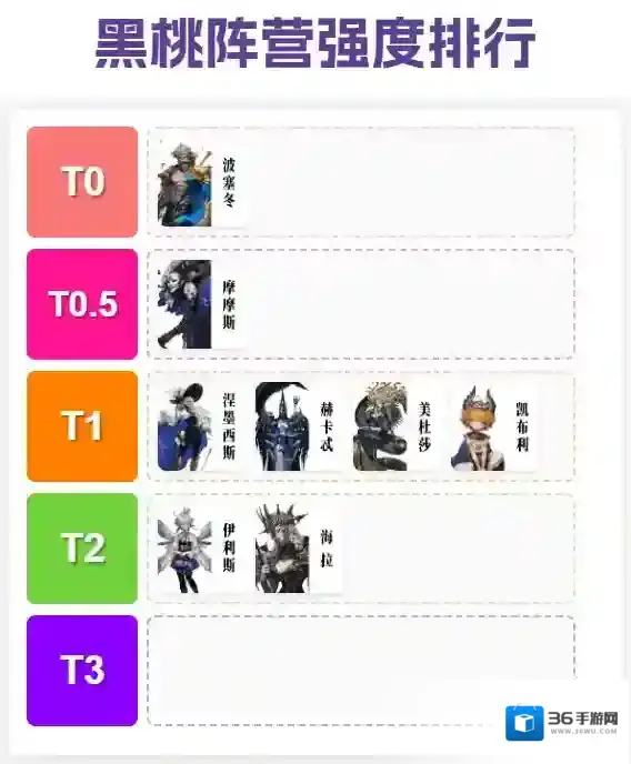 《不朽箴言》黑桃阵营养成攻略