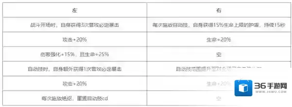 对决!剑之川描述