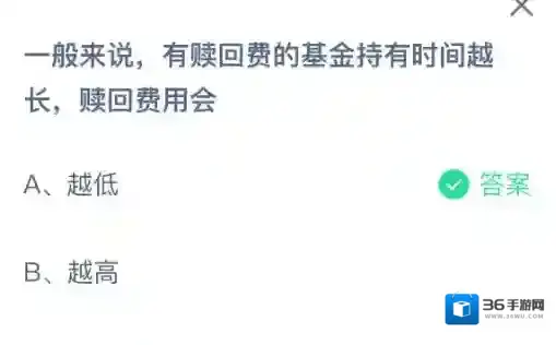 一般来说，有赎回费的基金持有时间越长，赎回费用会