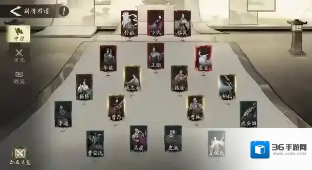 《三国望神州》副将汇总图