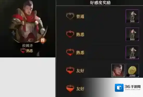 地下城堡4:骑士与破碎编年史玩家