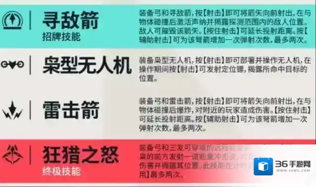 无畏契约:源能行动能力