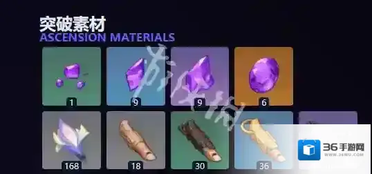 原神伊涅芙值得培养吗-原神伊涅芙培养攻略