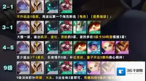 金铲铲之战阵容