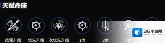 原神欧洛伦天赋怎么加点 原神欧洛伦天赋加点优先级分享