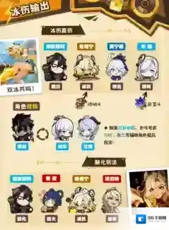 原神希诺宁怎么配队 原神希诺宁配队推荐