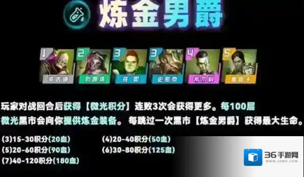 金铲铲之战s13炼金男爵怎么叠层 金铲铲之战s13炼金男爵快速叠层方法