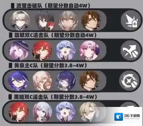 崩坏星穹铁道星穹