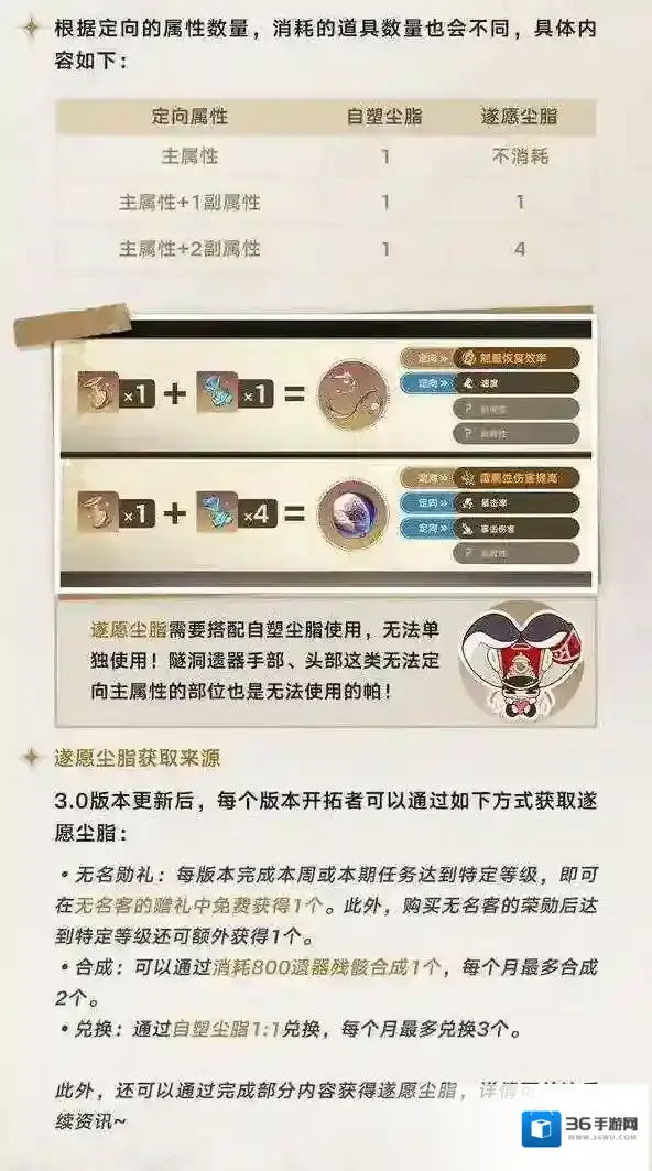 崩坏星穹铁道3.0遗器副属性定向怎么玩 崩坏星穹铁道3.0遗器副属性定向攻略