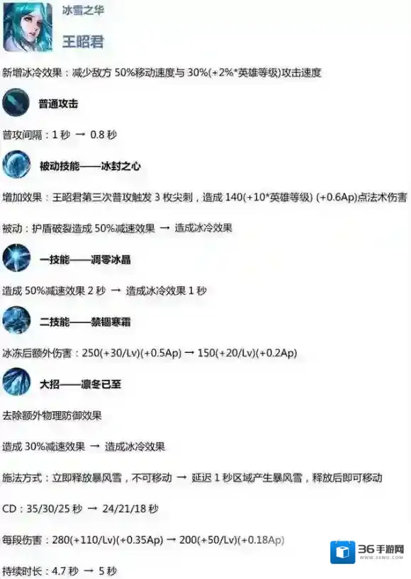 王者荣耀王昭君重做怎么样 王昭君重做解析