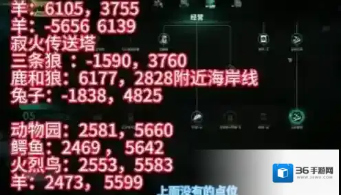 七日世界金羊毛