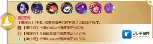 金铲铲之战敌人