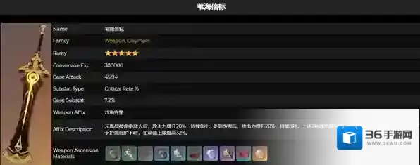 原神苇海信标突破材料一览