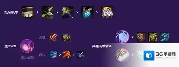 跳跃幸存者怪兽