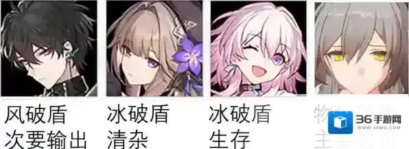 崩坏星穹铁道星穹