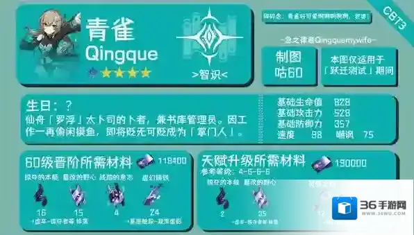 崩坏星穹铁道青雀角色攻略大全