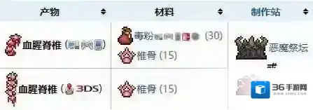 泰拉瑞亚克苏鲁之脑召唤物制作方法