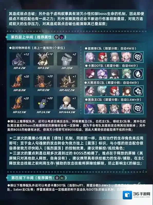 崩坏星穹铁道配队