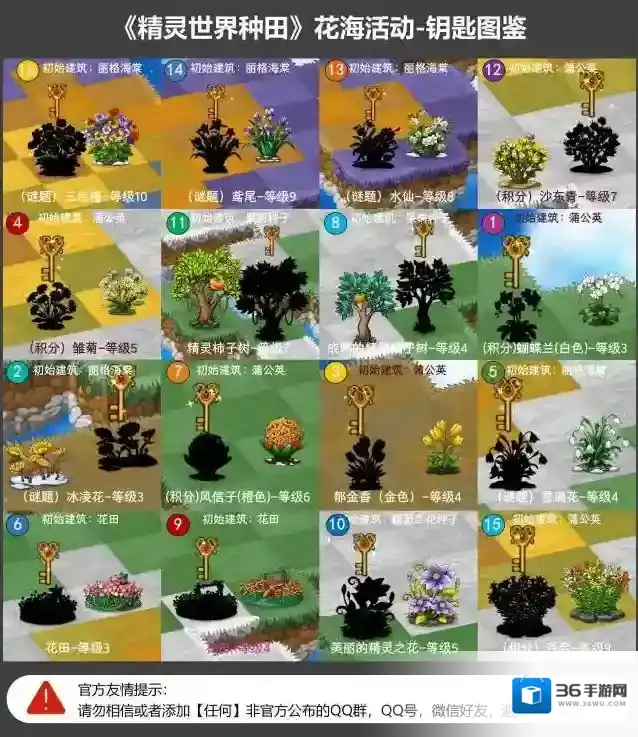 《精灵世界种田》花海活动本周五正式开启！