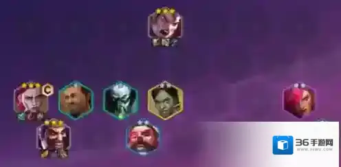 金铲铲之战s13赛季末上分阵容怎么搭配 金铲铲之战s13赛季末上分阵容搭配推荐