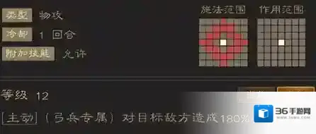 三国志战棋天下技能
