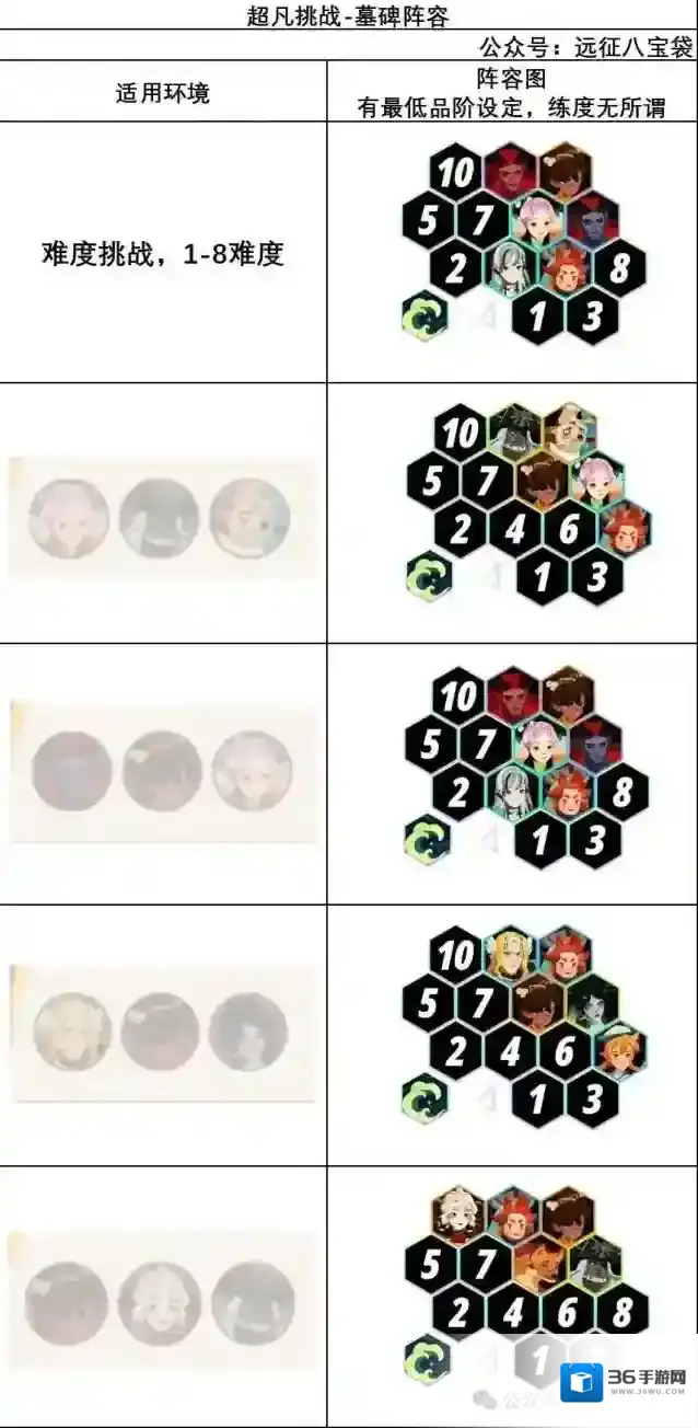 剑与远征启程墓碑