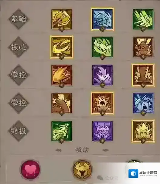 英雄没有闪回复流雷旋风bd搭配推荐