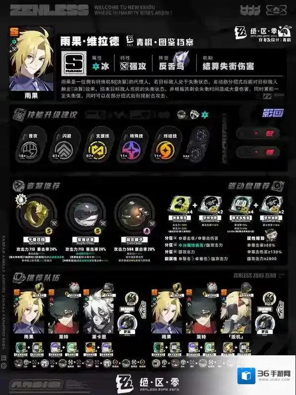 绝区零雨果阵容配队推荐攻略