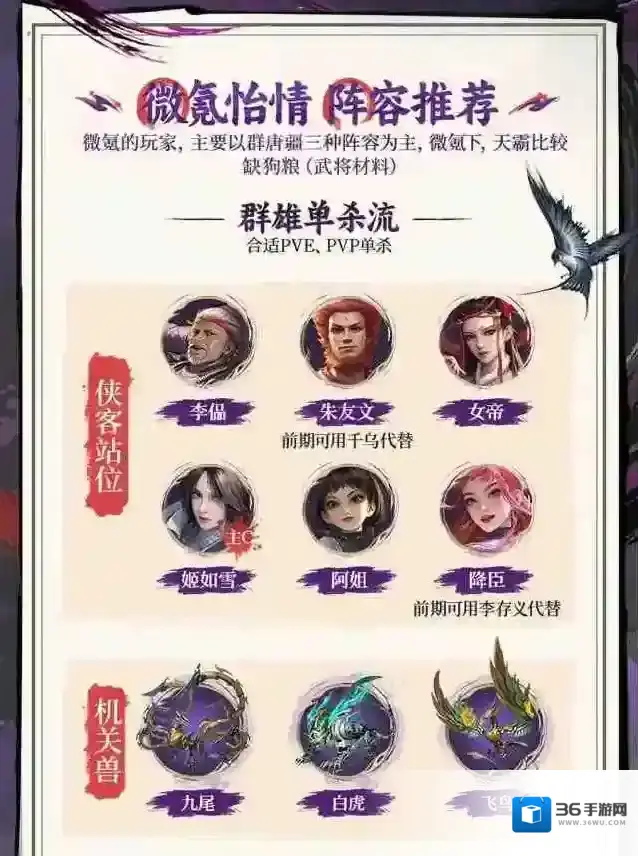 不良人破局整容