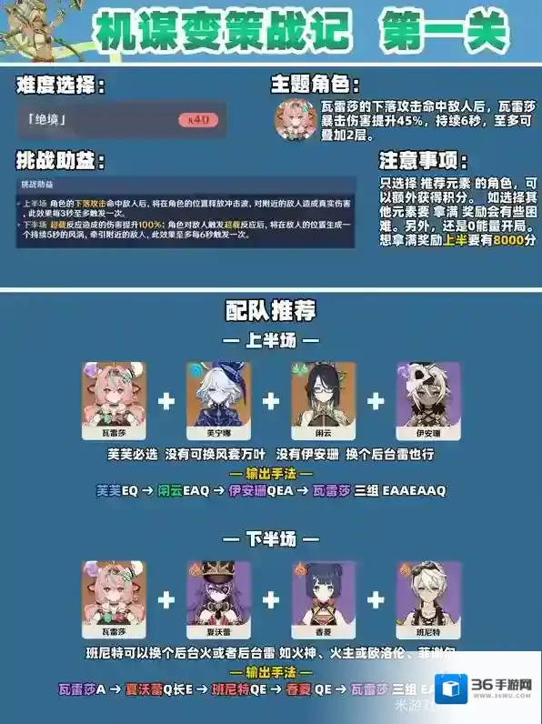 原神机谋变策战记第一关自半空轰落的雷霆阵容推荐攻略