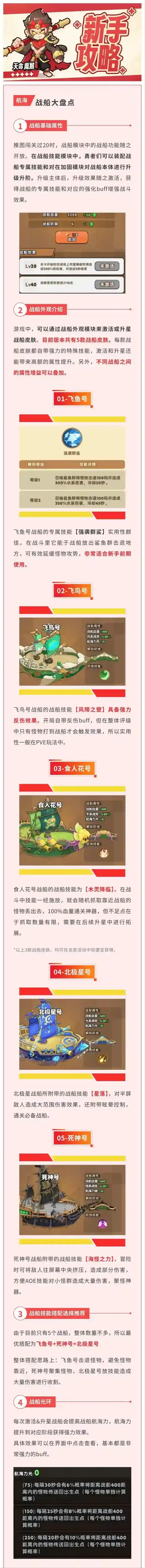 梦幻回响大盘点