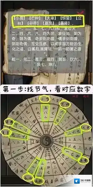 怨憎会八卦阵怎么过 怨憎会八卦阵图文攻略