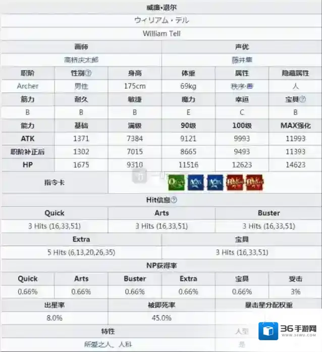 命运冠位指定特攻