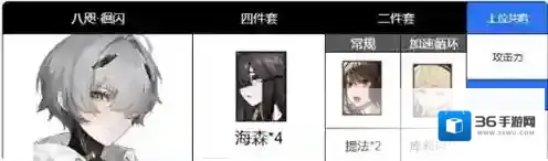 战双帕弥什八咫徊闪怎么配队 战双帕弥什八咫徊闪阵容配置推荐