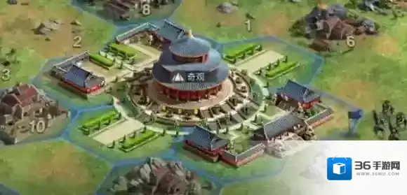 帝国权杖与文明部队