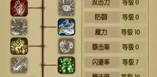 贪婪洞窟的技能详情 治疗术的简单情况