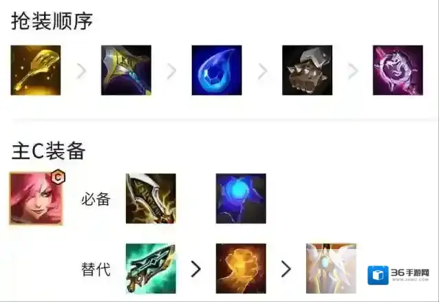 金铲铲之战艾克