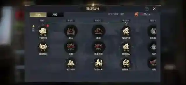 征服与霸业潜力