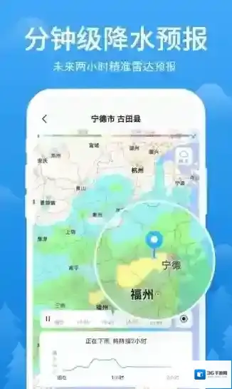 简单天气窗口小工具