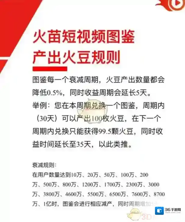 火苗短视频短视频