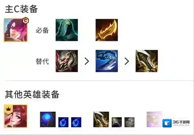 金铲铲之战金铲铲