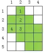 黑暗料理王下载库