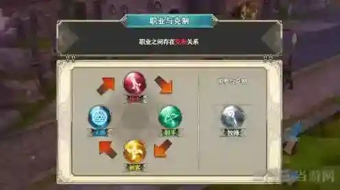 神无月职业克制介绍 神无月哪些职业克制