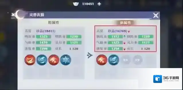 梦幻新诛仙资质