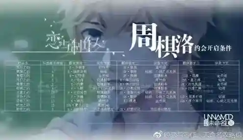 恋与制作人约会