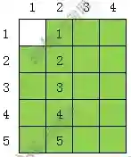 黑暗料理王猛男图