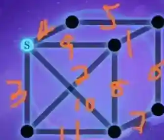 妖精的尾巴 力量觉醒奇数点