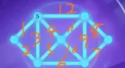 妖精的尾巴 力量觉醒妖精的尾巴