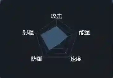 第二银河中文版战列舰